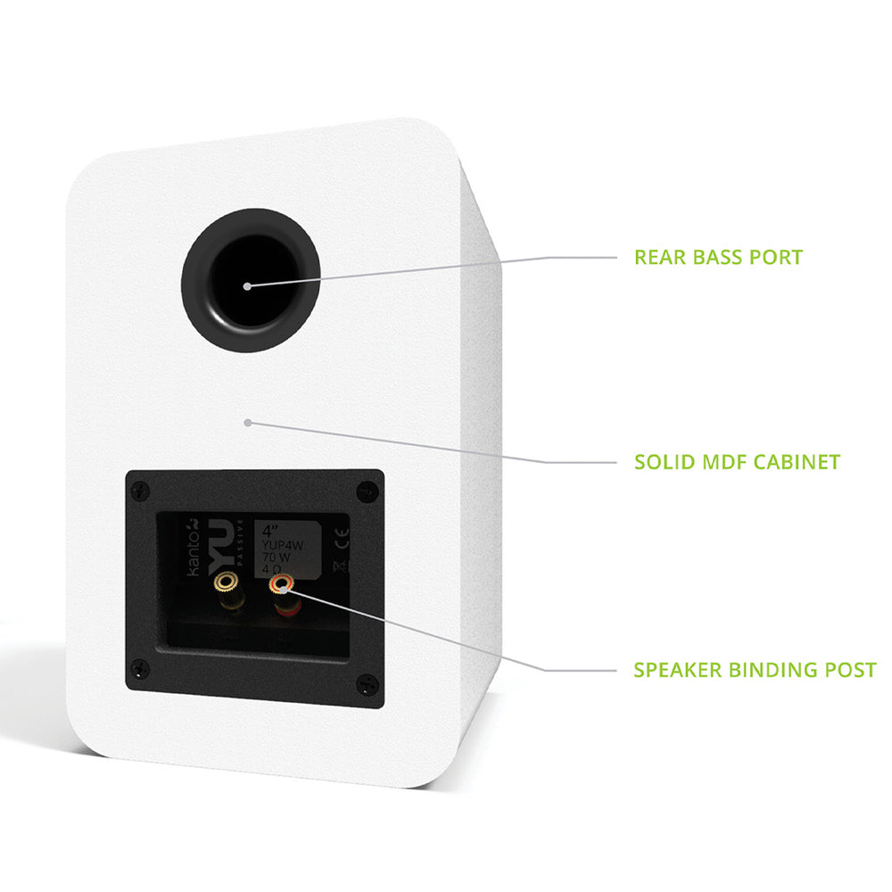 Kanto YU Passive 4" Speakers with 1" Silk Dome Tweeter and 4" Kevlar Woofer - White, Pair-Kanto-Mood