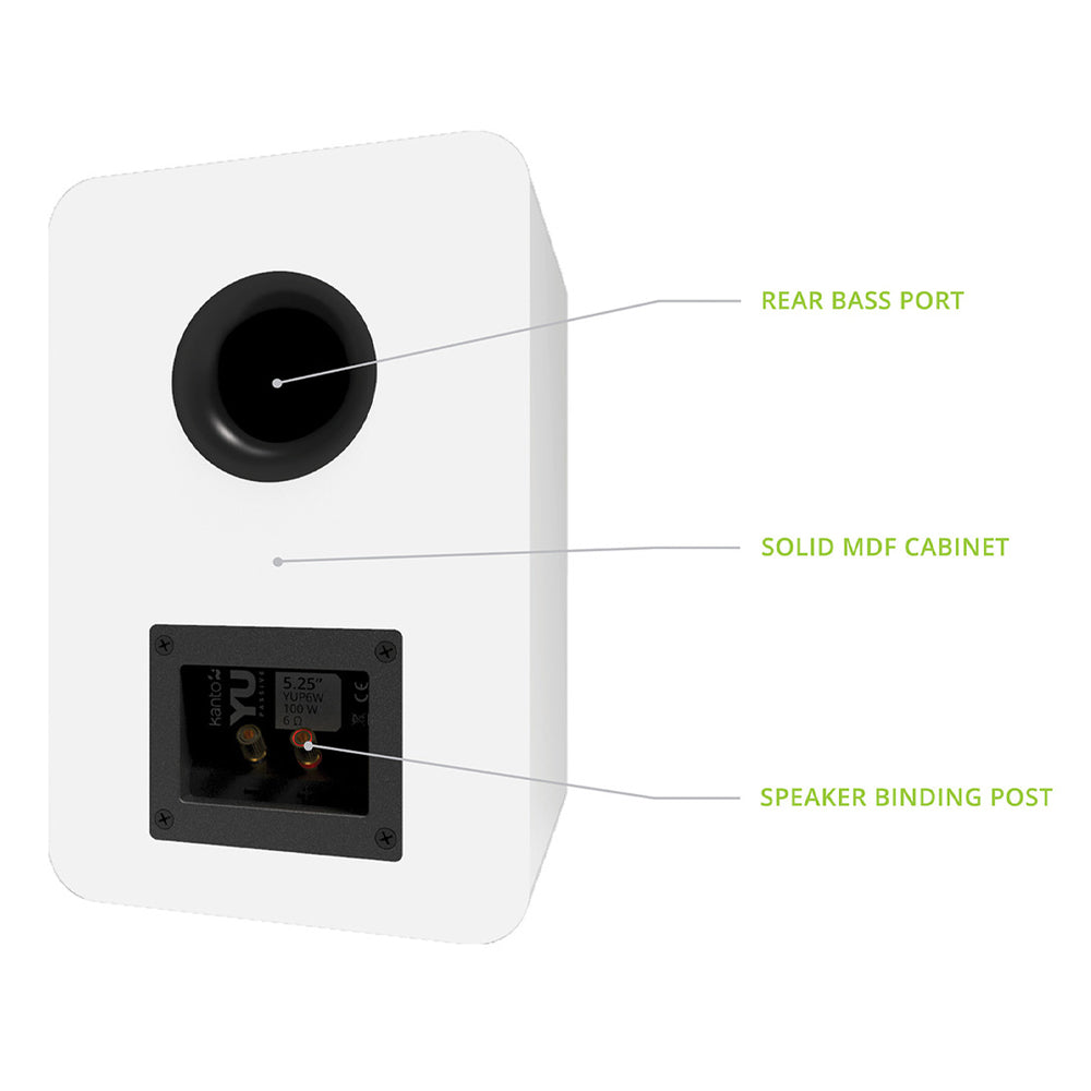 Kanto YU Passive 5.25" Speakers with 1" Silk Dome Tweeter and 5.25" Kevlar Woofer - White, Pair-Kanto-Mood